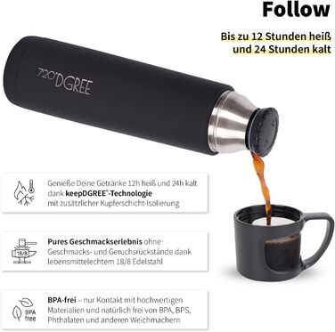 Пляшка для води 720°DGREE simplBottle 1 л, спортивна, герметична, BPA-free, для фітнесу, велоспорту, дітей, школи та офісу