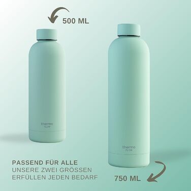 Термос-пляшка з нержавіючої сталі Thermo Flow 750 мл, BPA-free, герметична, для газованої води, дітей, спорту, школи, м'ятна
