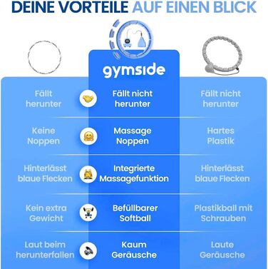Leiser Smart Hula Hoop Gymside Hoopside Pro: для схуднення та фітнесу, з масажними шипами, 18 знімних секцій (Блакитний)