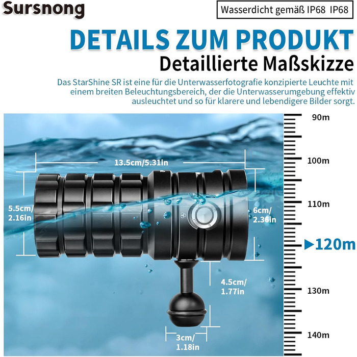 Sursnong N24 – підсвічування для підводної зйомки: 7500 люменів, CRI 90, 6500K, IP68, 80м, знімний акумулятор, USB-C зарядка