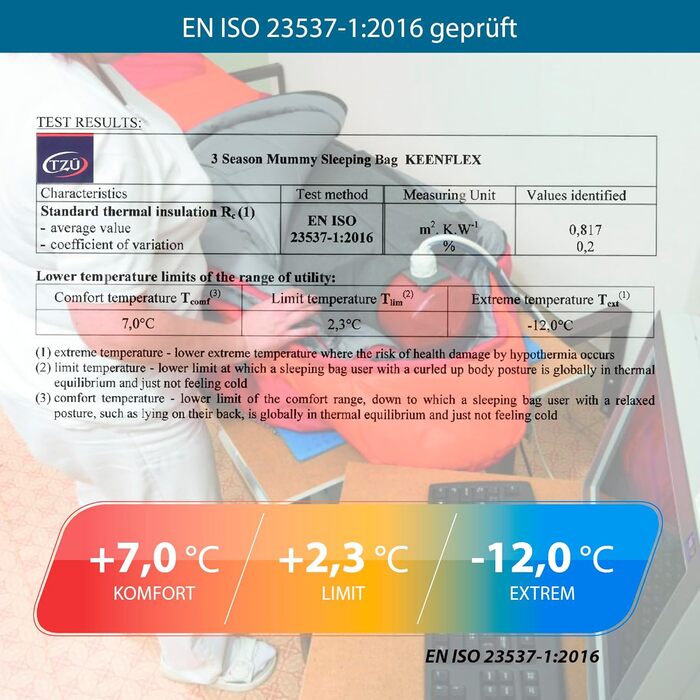 Сплячий мішок Outdoor 3 сезони -12.0°C, +7.0°C, блакитний