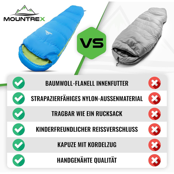 Дитячий спальний мішок MOUNTREX® - зручний та легкий, 175x70x45 см - для подорожей, кемпінгу, відпочинку на природі. 100% бавовна, блакитний/зелений