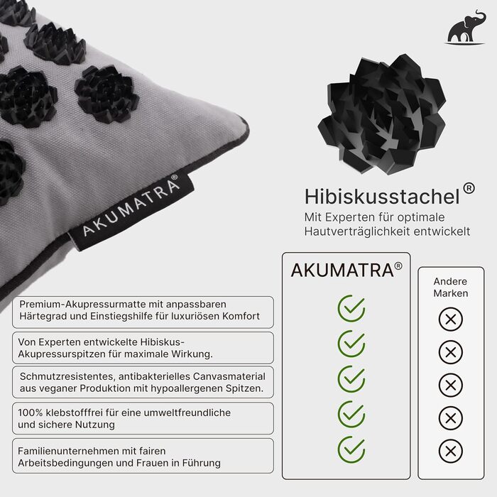 AKUMATRA® Преміум Плюс Акупресурний килимок з подушкою, з функцією підігріву, для спини, проти болю та напруги, екологічний, графіт