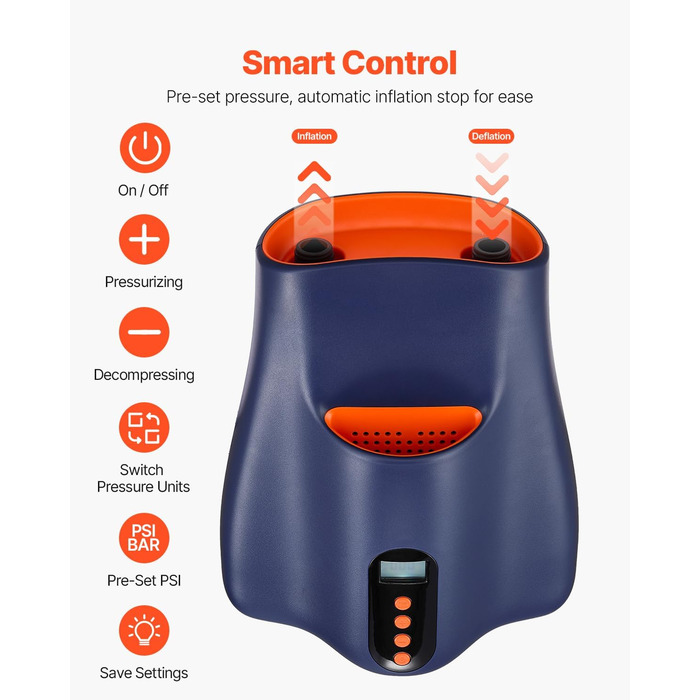 Електрична SUP-насос VEVOR з USB-виходом, 22 PSI, з LED-підсвічуванням та автоматичним вимкненням. Ідеально для надувних SUP-дошок, наметів та інших надувних виробів.