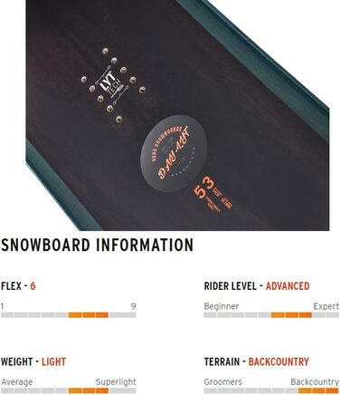 Сноуборд HEAD LYT Advanced для беккантрі, унісекс, легкий