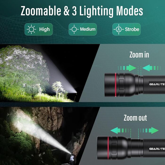 LED ліхтарик GEARLITE Mini 2000 Lumen, 3 режими, Zoom, IP65, для кемпінгу та активного відпочинку