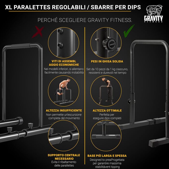 Паралети Gravity Fitness XL, регульовані бруси для калістеніки та домашнього спортзалу, 38 мм ручки для віджимань, L-сіту, підтягувань, міцні турнік-бруси для силових тренувань