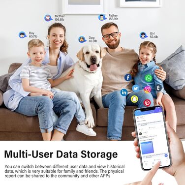 Вага для вимірювання жиру в тілі з датчиками рук, 8 електродів, цифрова вага з LCD дисплеєм, висока точність вимірювання жиру та м'язової маси з підключенням до APP, 32 показники, для вимірювання жиру, ІМТ та ін. FRKG78-BT (TZC1)