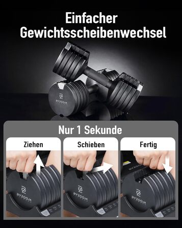 Регульовані гантелі BYZOOM FITNESS 2x5 кг, компактні для дому, 5-в-1, для силових і функціональних тренувань, для початківців