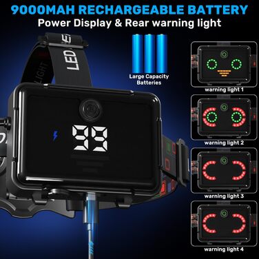 Налобний ліхтар LED акумуляторний, супер яскравий 100000 лм, з датчиком, 9000 мАг, 5 режимів, IP65 водонепроникний, регульований на 90°, для кемпінгу, риболовлі та активного відпочинку