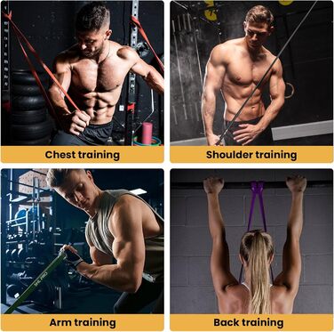 Набір еластичних стрічок для фітнесу та реабілітації (5 шт.)