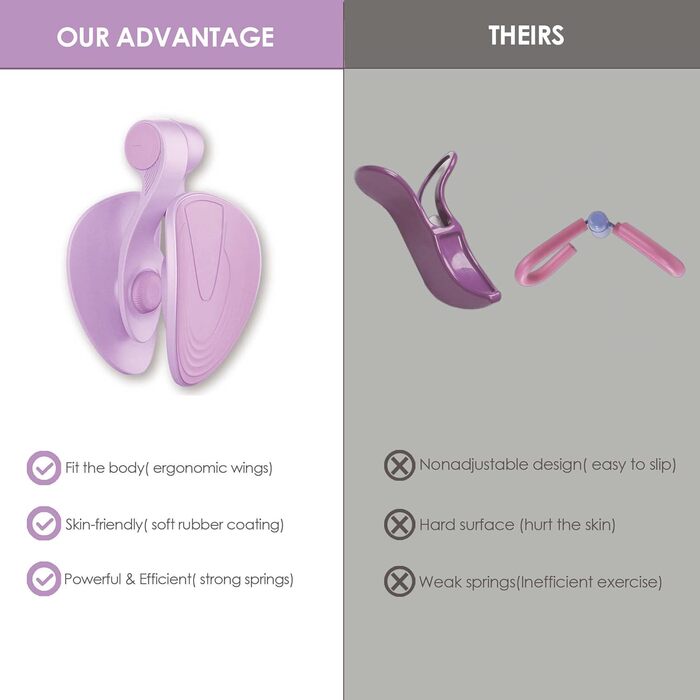 Тренування м'язів тазового дна та стегон для жінок: тренажер для стегон, тренажер сідниць, фіолетовий