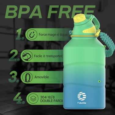 Термос-ботл Fjbottle 1900 мл з нержавіючої сталі, магнітна кришка, BPA Free, подвійні стінки, для газованої води, спортивна пляшка для води, університет, фітнес, кемпінг, аутдор, світло-зелений
