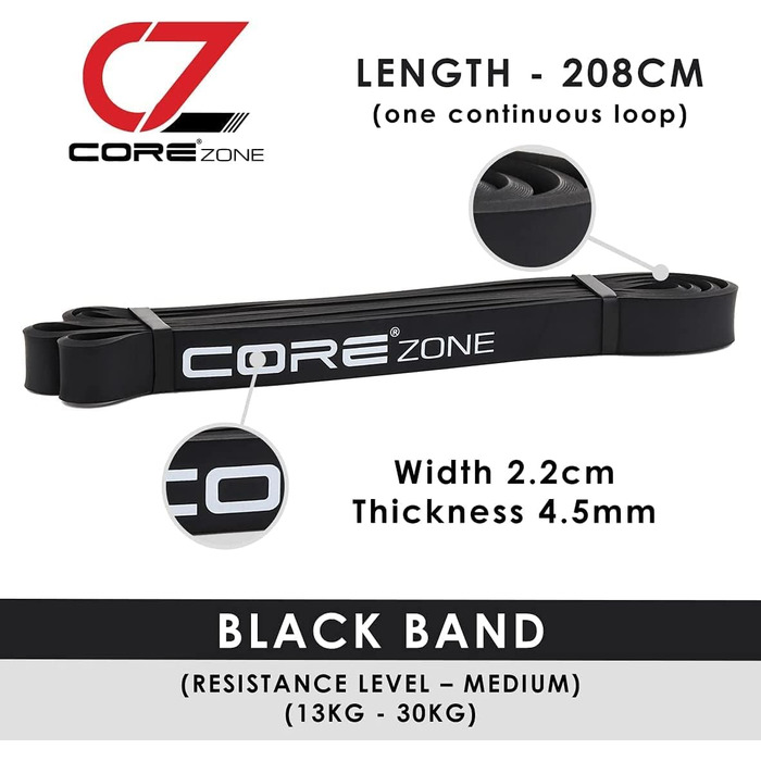 Резинки для фітнесу та йоги Resistance Band: еспандери для сідниць, ніг, схуднення, пілатесу, кросфіту, реабілітації. Мультипак (червоний, чорний, фіолетовий)