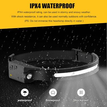 LED налобний ліхтар, 2 шт. – перезаряджуваний, 350 люмен, 4 режими, USB-C, датчик руху, для бігу, риболовлі та активного відпочинку