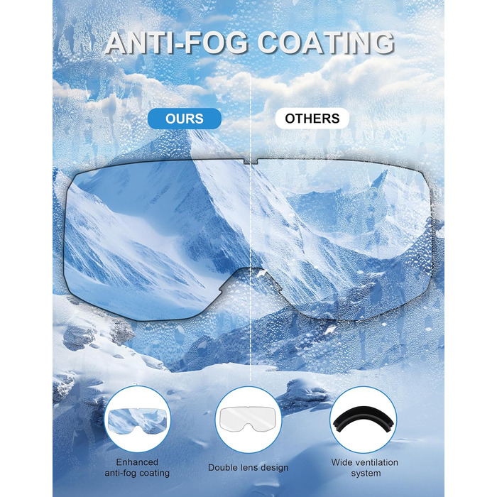 Скі-маска Hioutdoor для сноуборду та гірськолижного спорту: захист 100% від UV, антитуманне покриття, сумісна з шоломом, подвійна лінза, вітрозахист, комфортна підкладка, чорне обрамлення, червона лінза (VLT 15%)