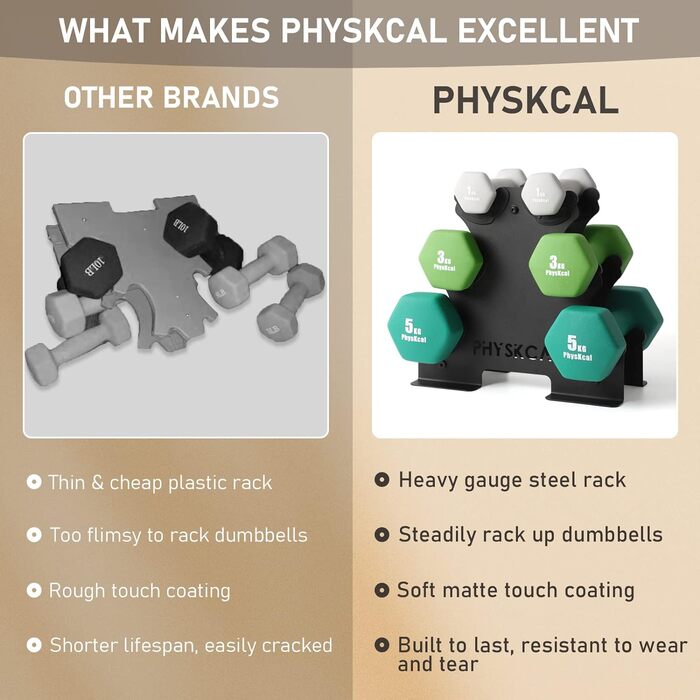 Набір гантелей Kurzhantel-Set для дому та фітнес-залу, 18 кг (небо, лайм, зелений)