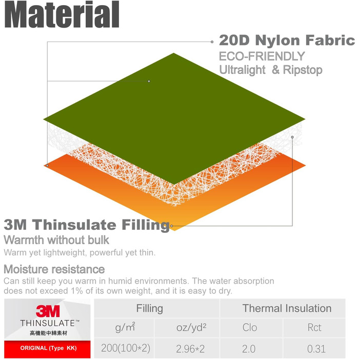 Спальний мішок iCimb 3M Thinsulate L (Зелений) - Компресійний, теплий, водонепроникний для подорожей, кемпінгу, туризму