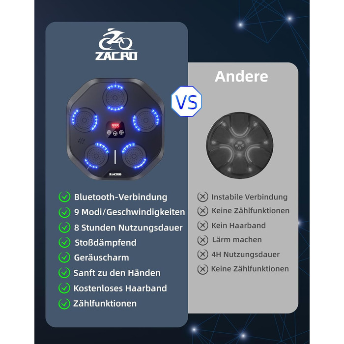 Музична боксмашина Zacro з LED-підсвіткою, розумна боксмашина, настінна, 9 режимів/швидкостей, з рукавичками та повязкою, чорна