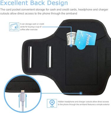 Брелок-тримач для iPhone 16, 15, 14, 13, 12, 11 від JEMACHE для занять спортом та фітнесом (з тримачем для карт)