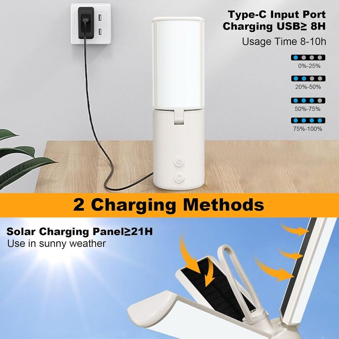 LED кемпінговий ліхтар Wholede 8000mAh з USB/сонячною зарядкою, димування, для наметів, риболовлі, походу, надзвичайних ситуацій