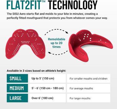 Захисний кап SISU Aero, 1.6 мм, для спорту, підлітки та дорослі, S16-NG-AA-1, Awesome Aqua, розмір S