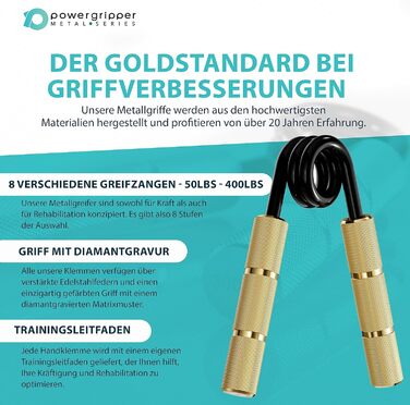 PowerGripper Metall - Тренажер для рук та зап'ястя (до 160 кг) Gold | Power RPM