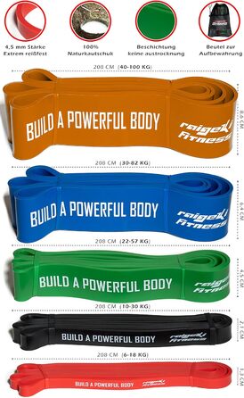 Фітнес гумки Raigeki: стрічковий комплект для силових тренувань (5 шт., 6-100 кг)