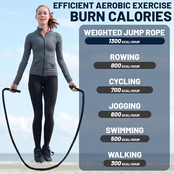 Скакалка IWTBNOA 1.2kg для фітнесу та тренувань, скакалка для схуднення для чоловіків та жінок