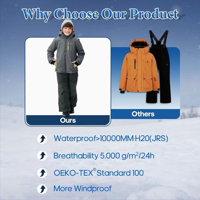 Дитячий зимовий комбінезон SNOWER для хлопчиків, теплий, з капюшоном, для катання на лижах, кольоровий зелений (6-7 років, сірий)