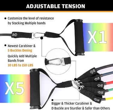 Набір еластичних стрічок для домашніх тренувань, фітнес-стрічки для жінок та чоловіків, 5 стрічок, навантаження до 68 кг, з дверним кріпленням та кісточковими ременями, для розвитку м'язів