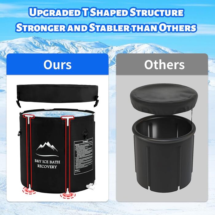 Ексклюзивна ванна для крижаних процедур B&Y з кришкою (75x75 см) – для спортсменів та відпочинку на природі