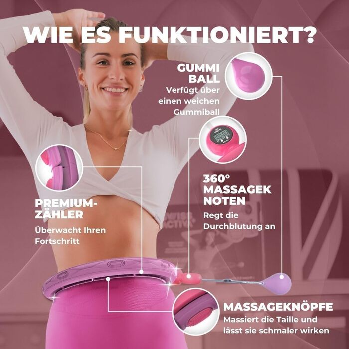 Розумний хулахуп Swiss Activa+ S2 XXL для схуднення та фітнесу дорослим