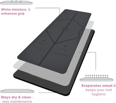 LIFORME Килимок для йоги - екологічний, нековзний, з унікальною системою розмітки, біологічно розкладний, сірий
