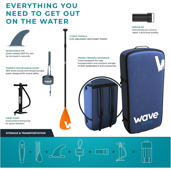 Надувний SUP-борд Wave Tourer Premium: комплект з аксесуарами | Широкий, з неслизьким покриттям, для юніорів та дорослих