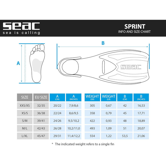 Ласти для снорклінгу Seac Sprint з еластичним ремінцем L-XL, жовті
