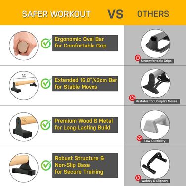 Паралелети Double Circle з дерев'яними ручками - обладнання для калістеніки. Нековзні турніки для віджимань, стійки для перевороту вперед