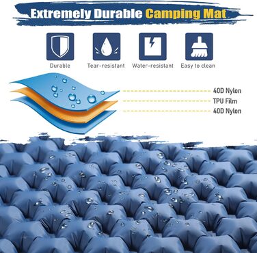 Килимок для кемпінгу Elegear Isomatte 2 особи, надувний, 120x200 см, для туризму та відпочинку на природі