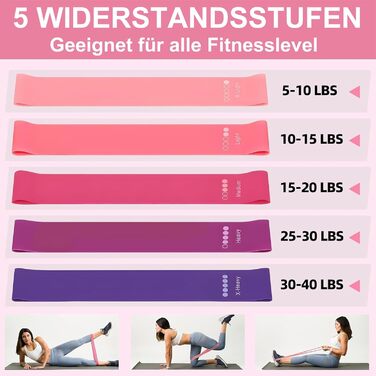 Набір для пілатесу Pilates Set 13 предметів: кільце, м'яч, гумки, шкарпетки, постер, сумка для тренувань. Пілатес вдома для жінок, рожевий колір