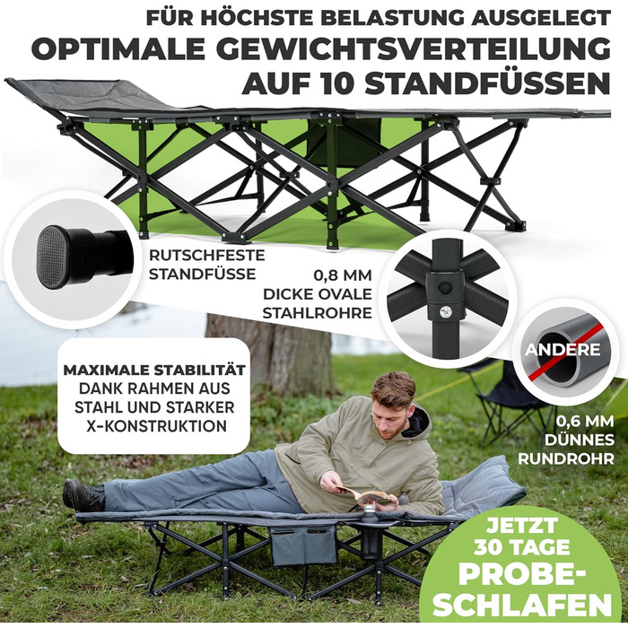 NORDICTRAILS Кемпінгове ліжко NORDICTRAILS - XXL розкладне ліжко для кемпінгу | Зручне, легке та широке для відпочинку на природі | Гостьове ліжко, ліжко для риболовлі, розкладне ліжко з суперм'яким матрацом. Сіре.