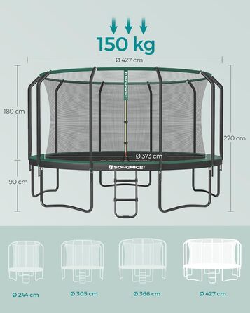 Трамплін SONGMICS для саду, Ø 244/305/366/427 см, круглий, з сіткою безпеки та сходами, захисною обшивкою, м'яким каркасом (427 см, Чорний + Темно-зелений)
