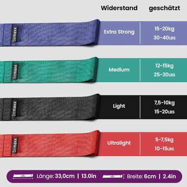 Набір фітнес-гумок для тренувань: 4 шт. (латекс/тканина) + eBook | Гумки для фітнесу, йоги, силових тренувань, Booty Band