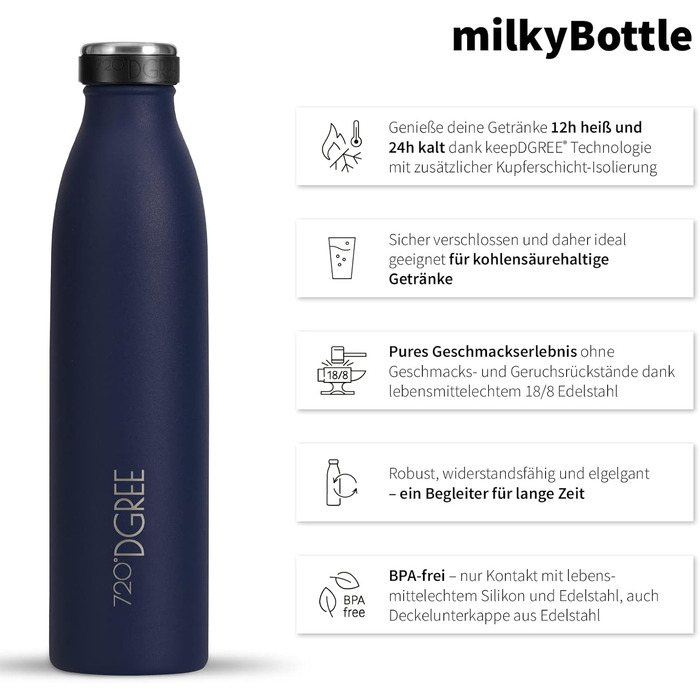Термобутилка 720°DGREE milkyBottle 750 мл, нержавіюча сталь, BPA-free, герметична, для газованих напоїв, спорту, школи, фітнесу, кемпінгу, чорна матова