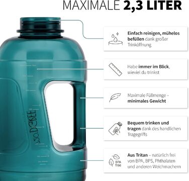 Фітнес-пляшка 720°DGREE uberBottle Jug 2300 мл з ручкою, BPA Free, герметична, спортивна велика пляшка для води, для тренувань, спортзалу, смарагдово-зелена