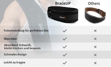 Пояс для важкої атлетики BraceUP – 10 см, для фітнесу, присідань, станової тяги, пауерліфтингу, захист спини, 92-104 см