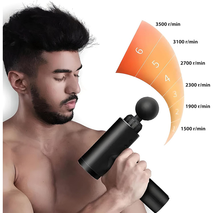 Масажер для м'язів Retoo: 4 насадки, 6 швидкостей, акумулятор 1200 mAh