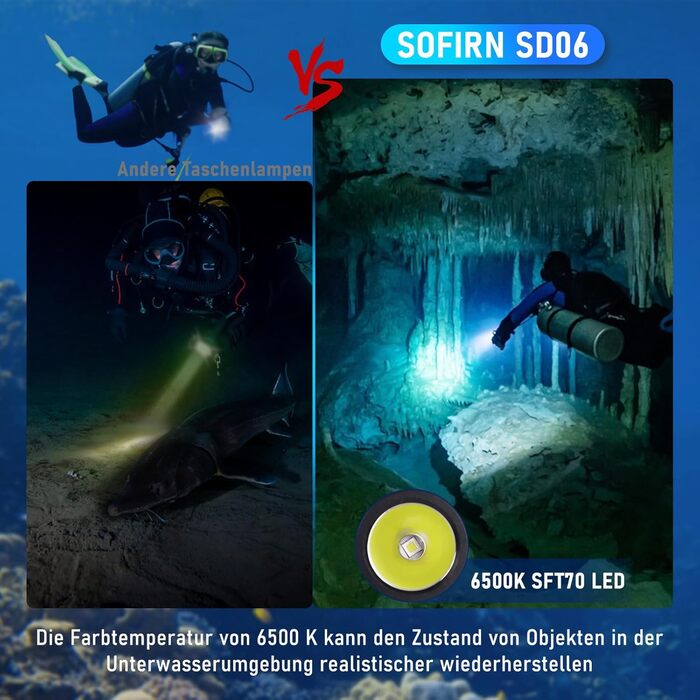 Ліхтар Sofirn SD06: водонепроникний підводний ліхтар з магнітним вимикачем, 3200LM, дальність 472м, IPX8, AL6061-T6