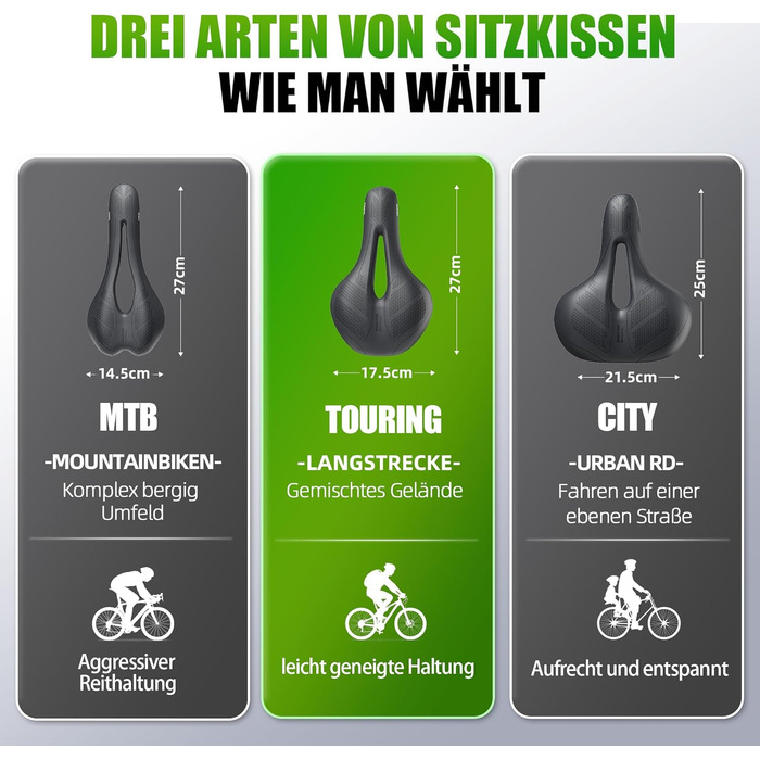 Велосипедне сідло RBRL – Комфортне широке сідло з піною Memory Foam та подвійною амортизацією, водонепроникне, для MTB, BMX, шосе та трекінгу, ергономічне