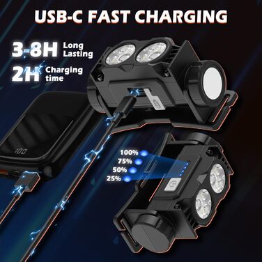 LED налобний ліхтар 2 шт. 2000 люменів, 3 режими, водонепроникний, для риболовлі, бігу, кемпінгу (чорний)