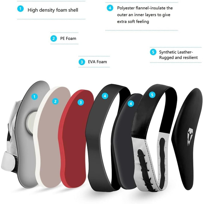 Рукавички для боксу LangRay - 1 пара, з штучної шкіри, для кікбоксингу, MMA, муай-тай, карате (чорно-білі)